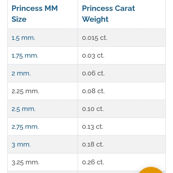 2 pair of diamond earrings - Picture 8 of 8